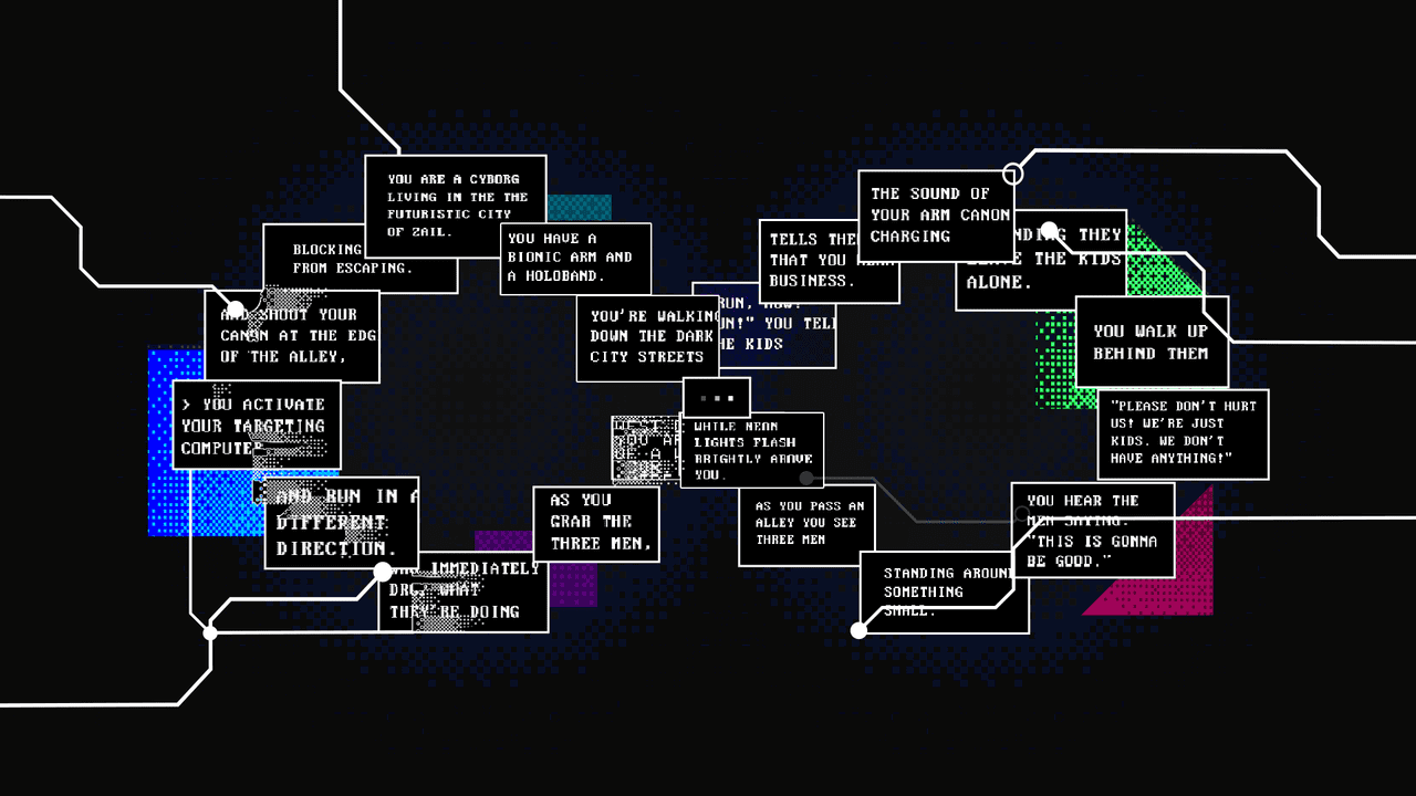 Comment l'IA est utilisée pour créer l'ultime choisissez votre propre jeu d'aventure
