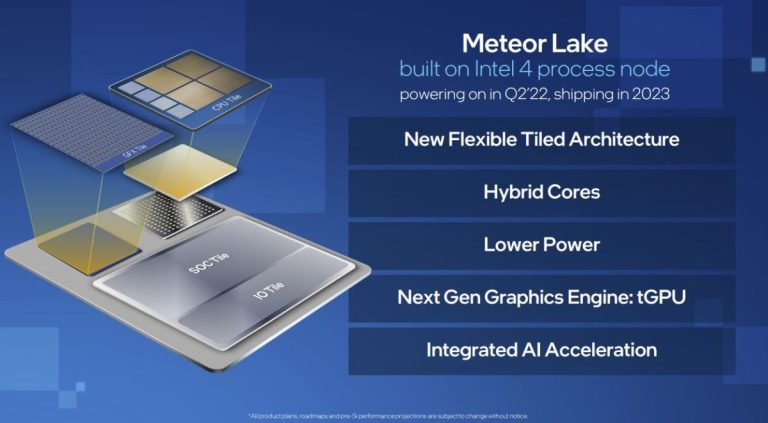 Meteor Lake d’Intel aurait été repéré dans le benchmark des ordinateurs portables