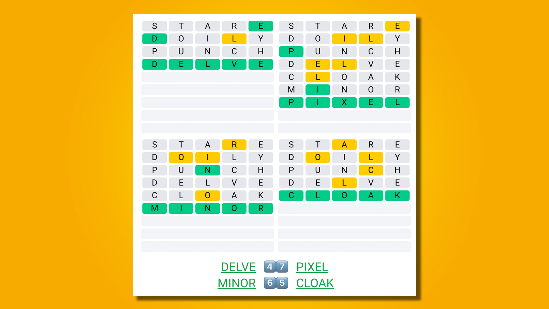 Quordle 444 réponses sur fond jaune