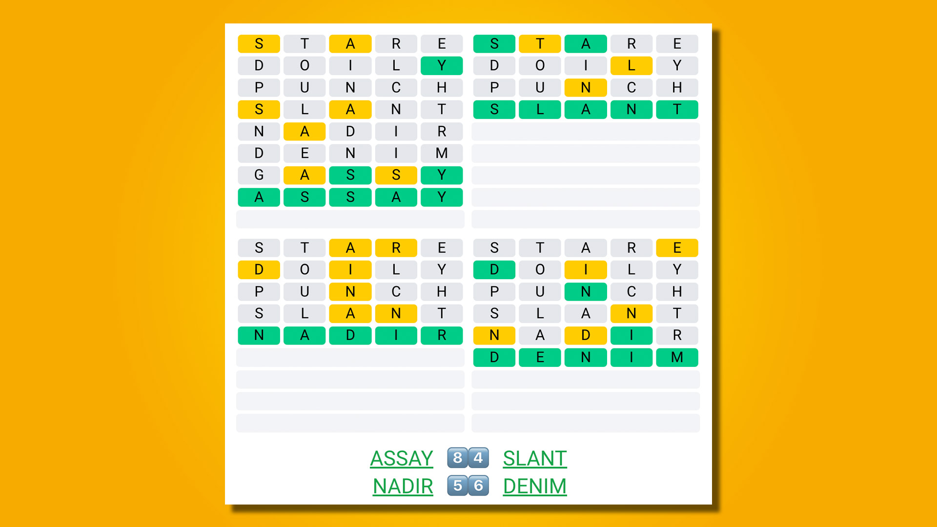 Quordle 448 réponses sur fond jaune