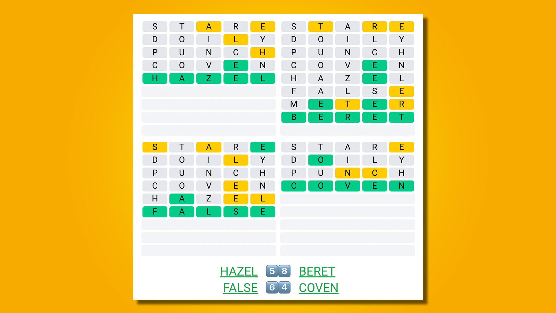 Quordle 446 réponses sur fond jaune