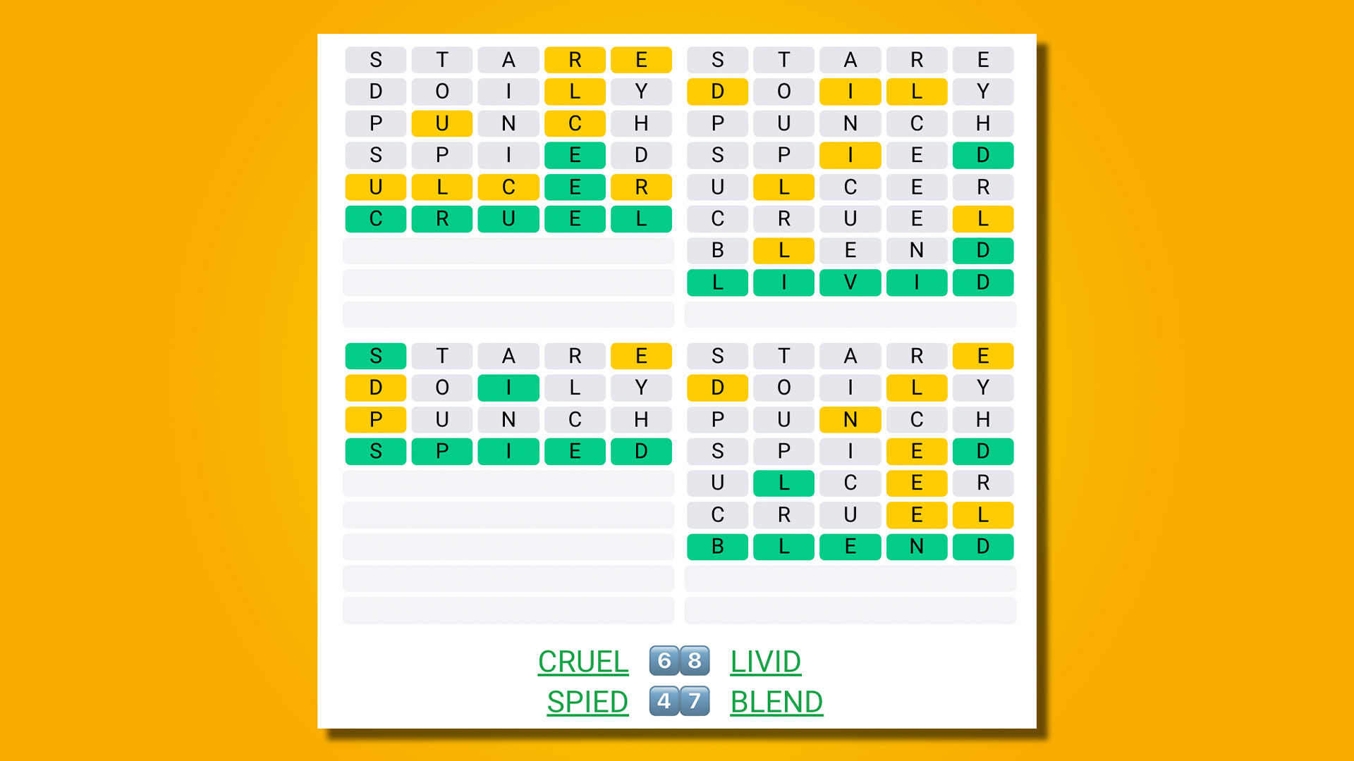 Quordle répond au jeu 439 sur fond jaune