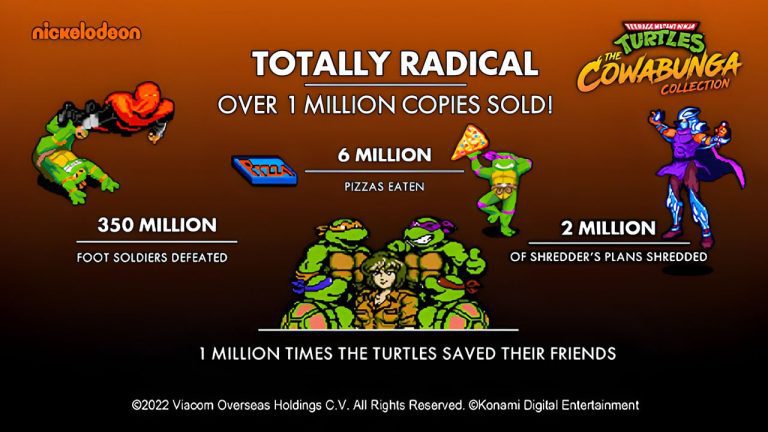 Teenage Mutant Ninja Turtles: Les ventes de la collection Cowabunga dépassent le million    
