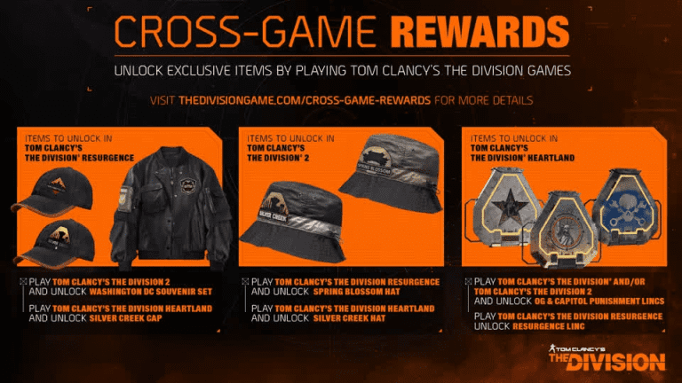 The Division 2, Heartland et Resurgence Cross-Game Rewards révélés et voici comment les obtenir