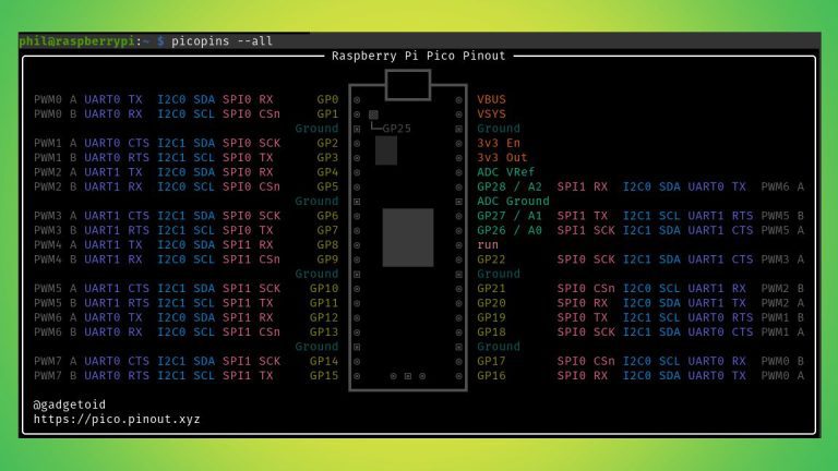 Une nouvelle application affiche le brochage du Raspberry Pi Pico sur la ligne de commande