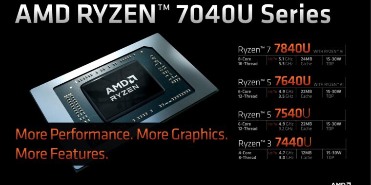 AMD affirme que les nouvelles puces Ryzen 7040 ont battu Intel (et Apple) dans les PC fins et légers