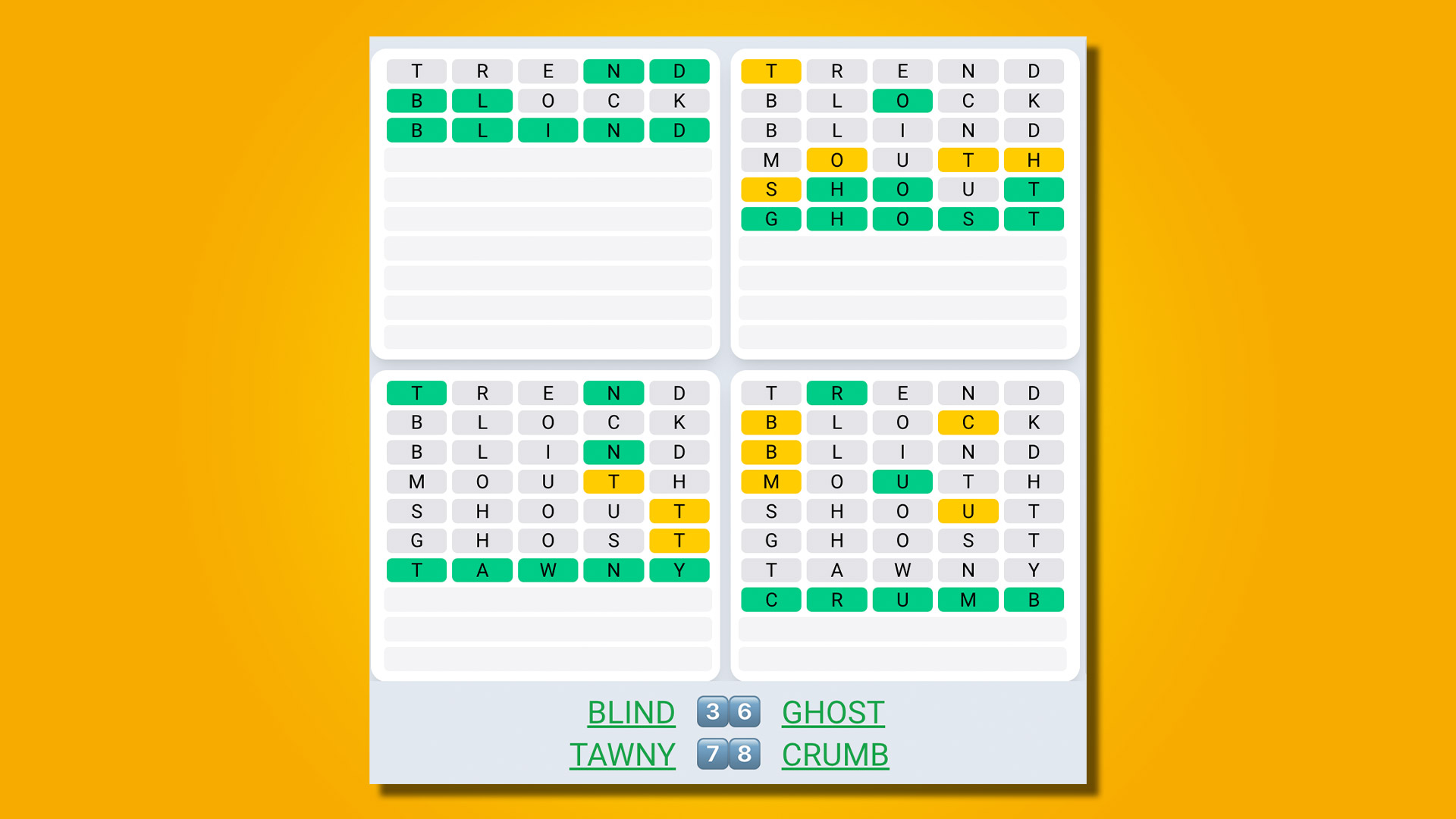 Réponses Quordle Daily Sequence pour le jeu 474 sur fond jaune