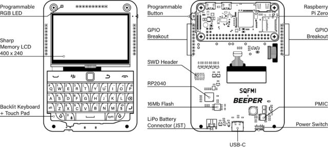 Tous les trucs astucieux accessibles sur cet appareil devkit à 80 $ / 100 $.