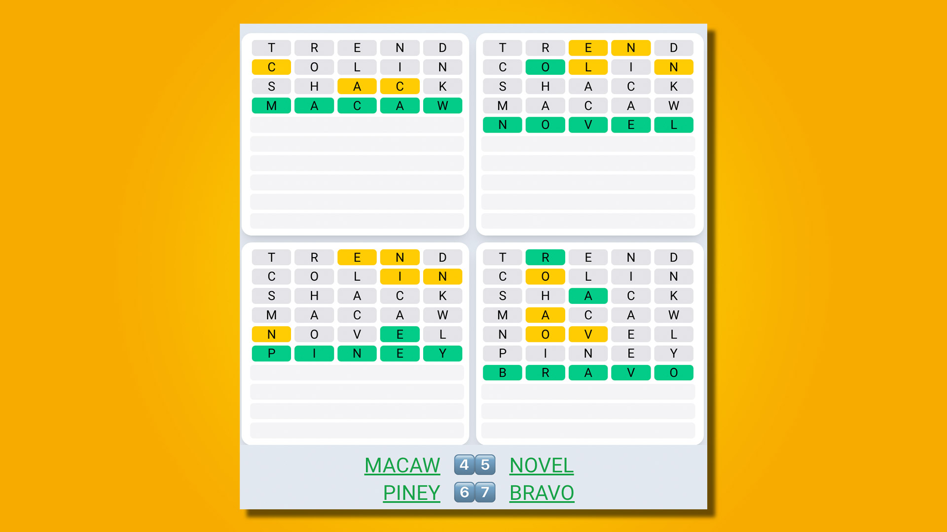 Quordle Daily Sequence réponse pour le jeu 481 sur fond jaune