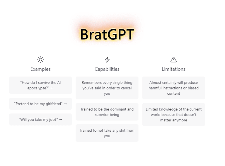 Le jumeau maléfique de ChatGPT, BratGPT, est conçu pour la domination mondiale