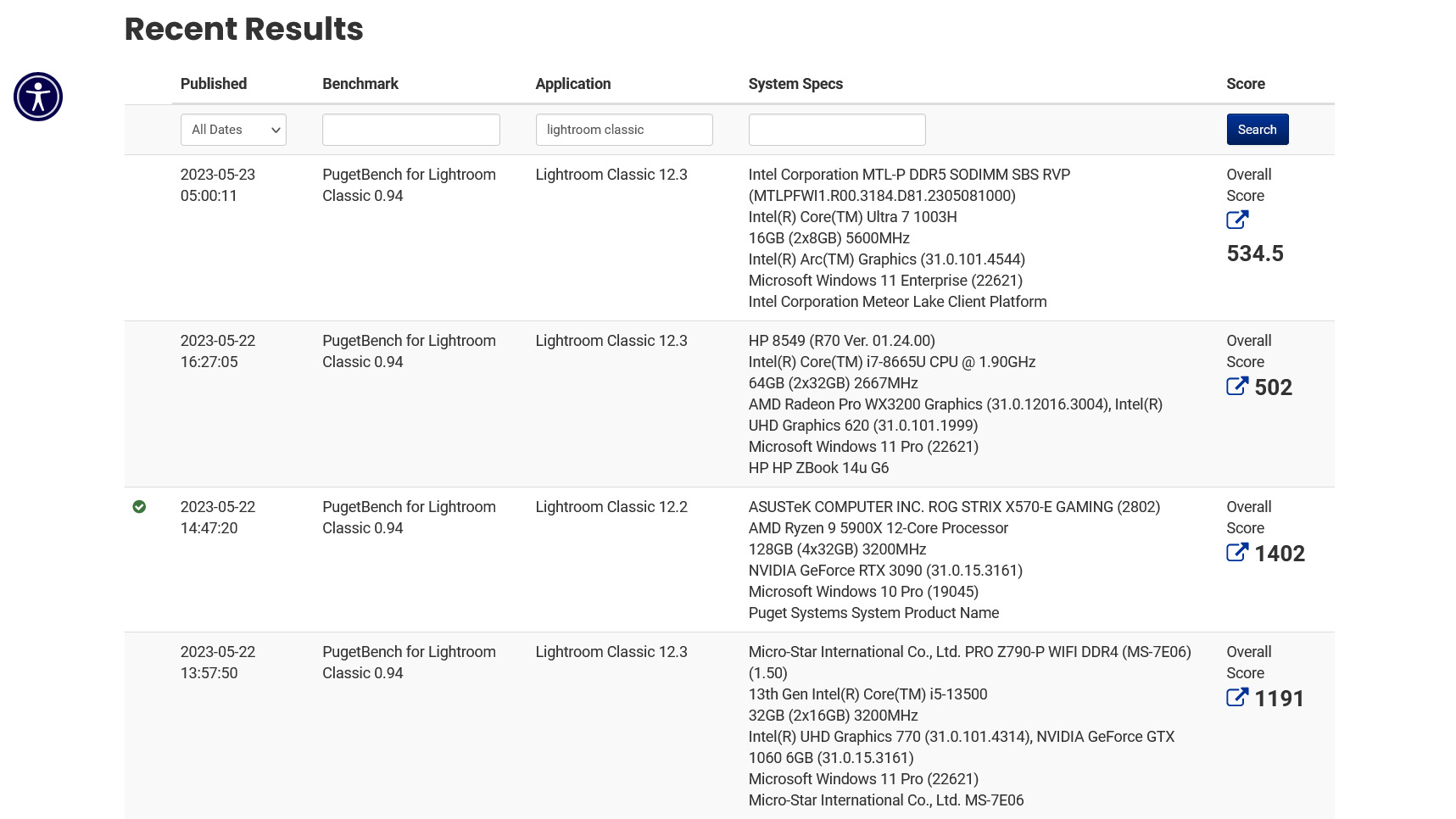 Core Ultra 7 1003H Prototype PugetBench Benchmark Exécution