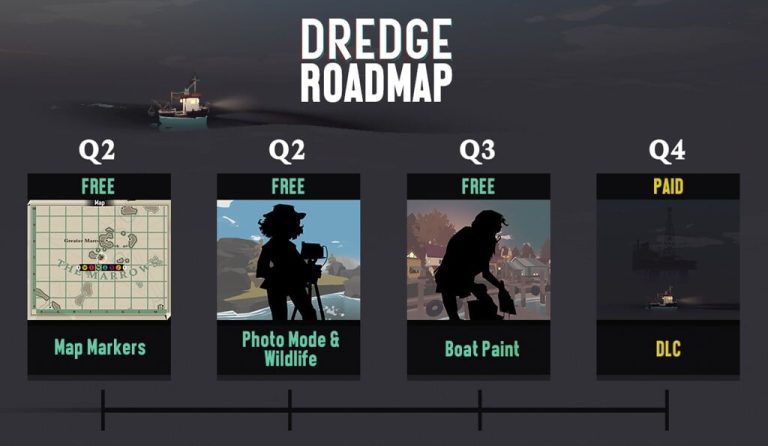 Annonce des mises à jour post-lancement de DREDGE et de la feuille de route DLC    
