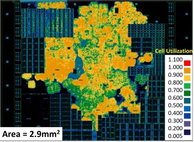 Intel présentera un processeur basé sur E-Core avec alimentation arrière