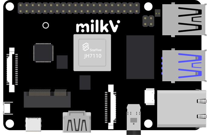 Cartes Milk-V RISC V