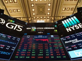 Une carte vidéo affiche les chiffres de clôture après la cloche de clôture du Dow Industrial Average à la Bourse de New York en 2017.