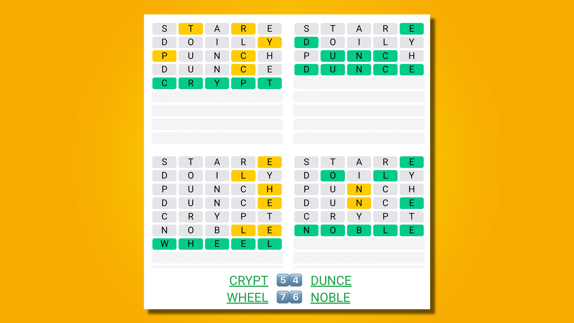 Quordle répond au jeu 472 sur fond jaune