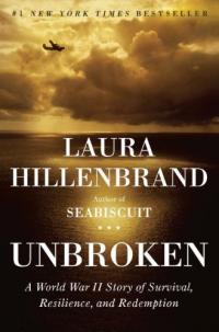 Unbroken: A World War II Story of Survival, Resilience, and Redemption Résumé et description du guide d’étude