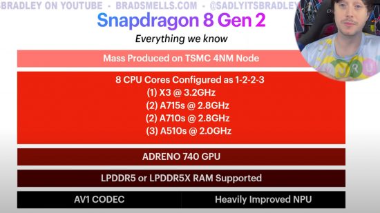 Liste des spécifications Snapdragon 8 Gen 2 divulguées de YouTuber SadlyItsBradley sous forme de tableau.