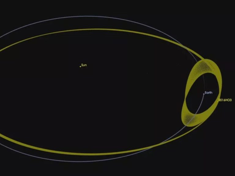 La Terre a reçu une nouvelle lune il y a environ 2 100 ans.  Les astronomes viennent de le découvrir