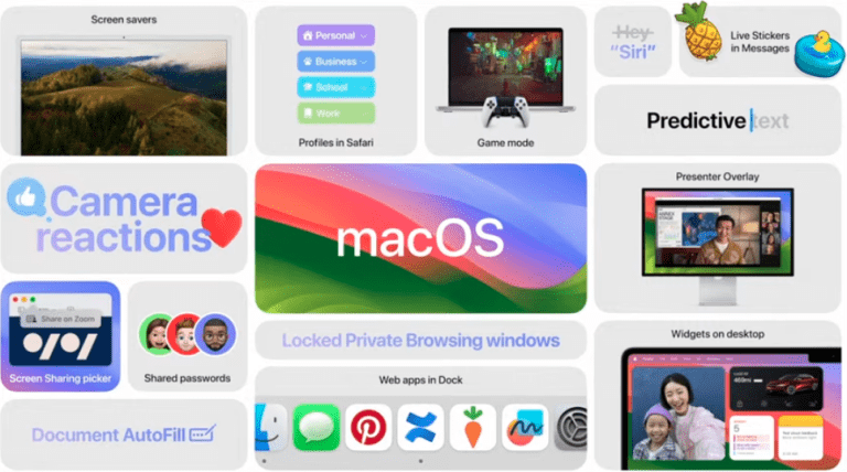 Cinq choses à savoir sur macOS Sonoma