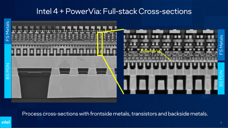 Intel détaille la technologie PowerVia Backside Power Delivery