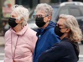 Masques du marché By