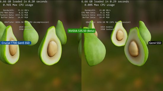 Capture d'écran de la vidéo de Compusemble montrant les performances du SSD PCIe 5.0 dans la dernière version du pilote Nvidia.