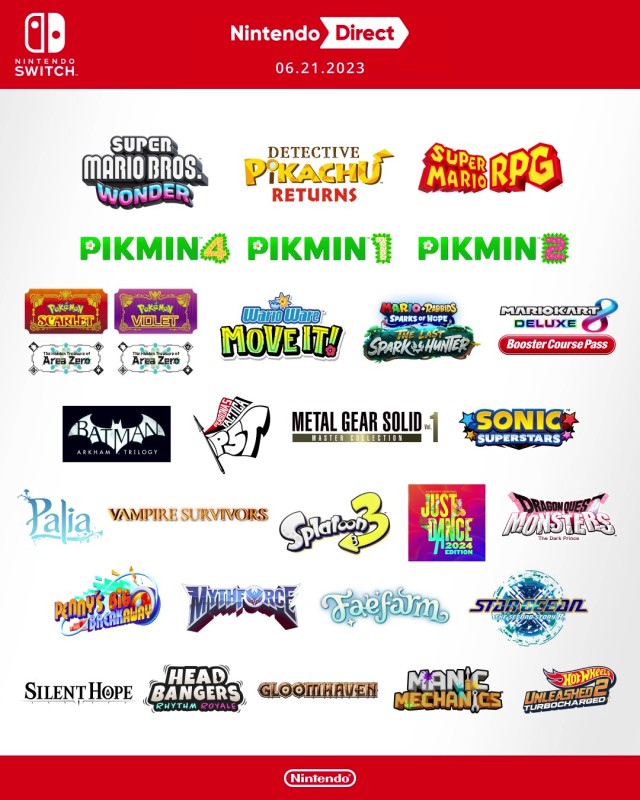 Image complète de l'infographie récapitulative du Nintendo Direct de juin 2023