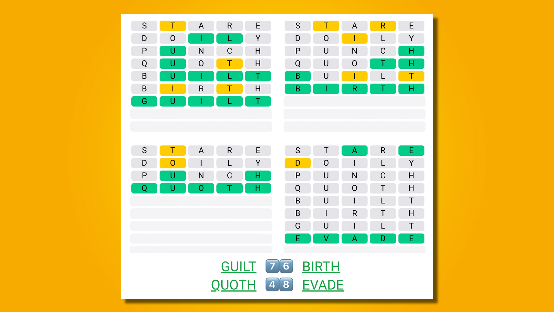 Quordle répond au jeu 496 sur fond jaune