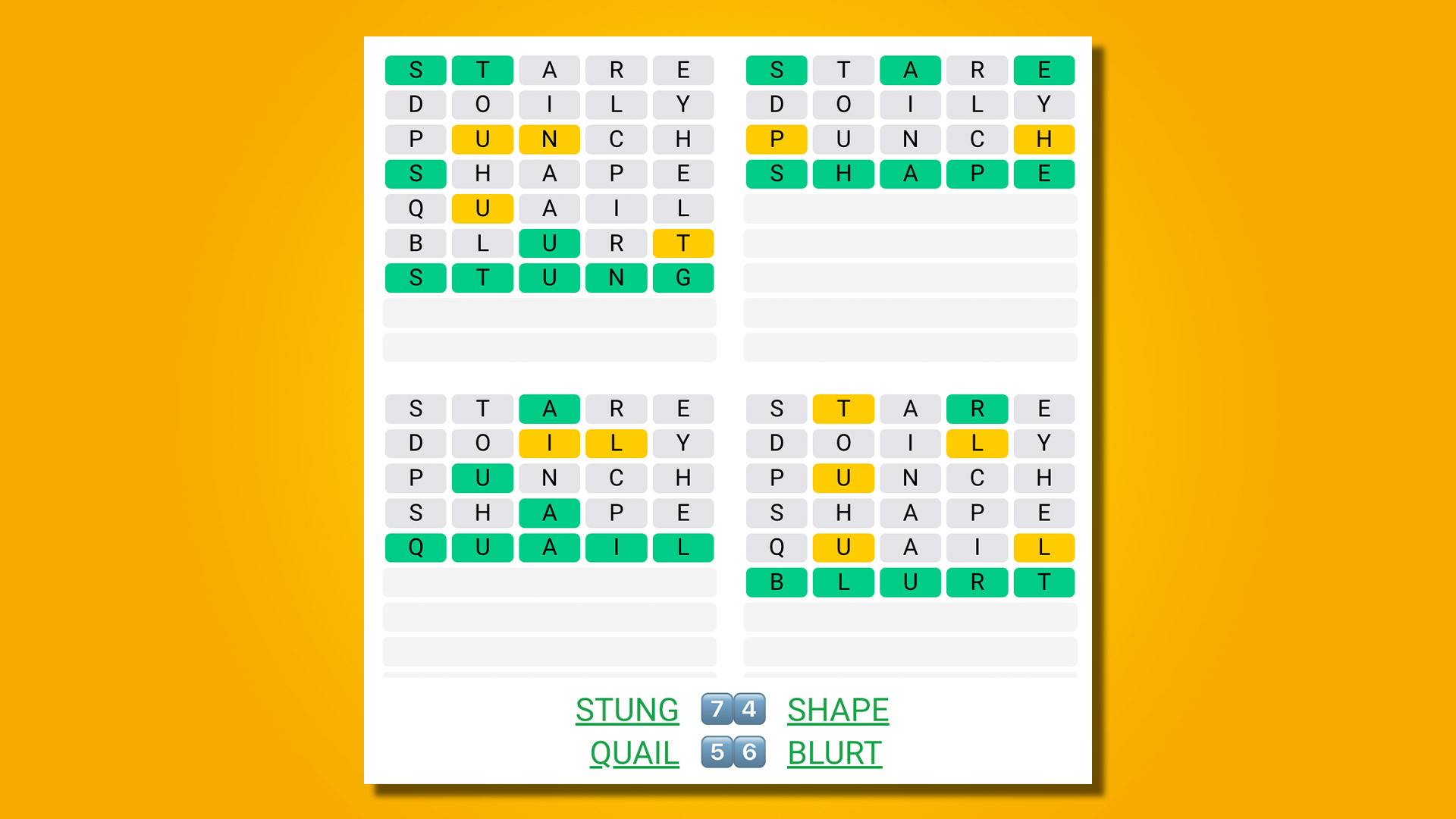 Réponse Quordle pour le jeu 497 sur fond jaune