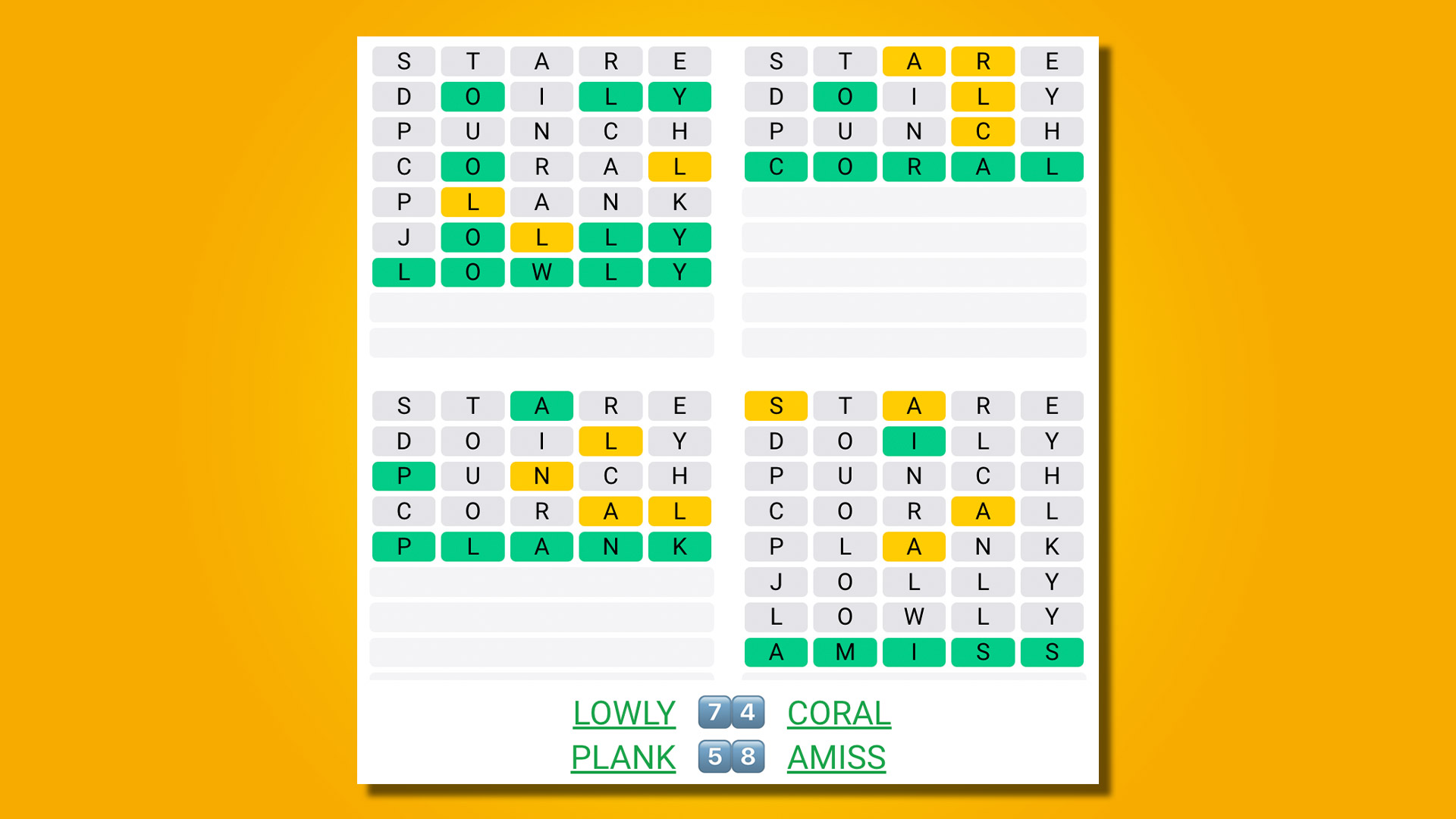 Quordle répond au jeu 505 sur fond jaune