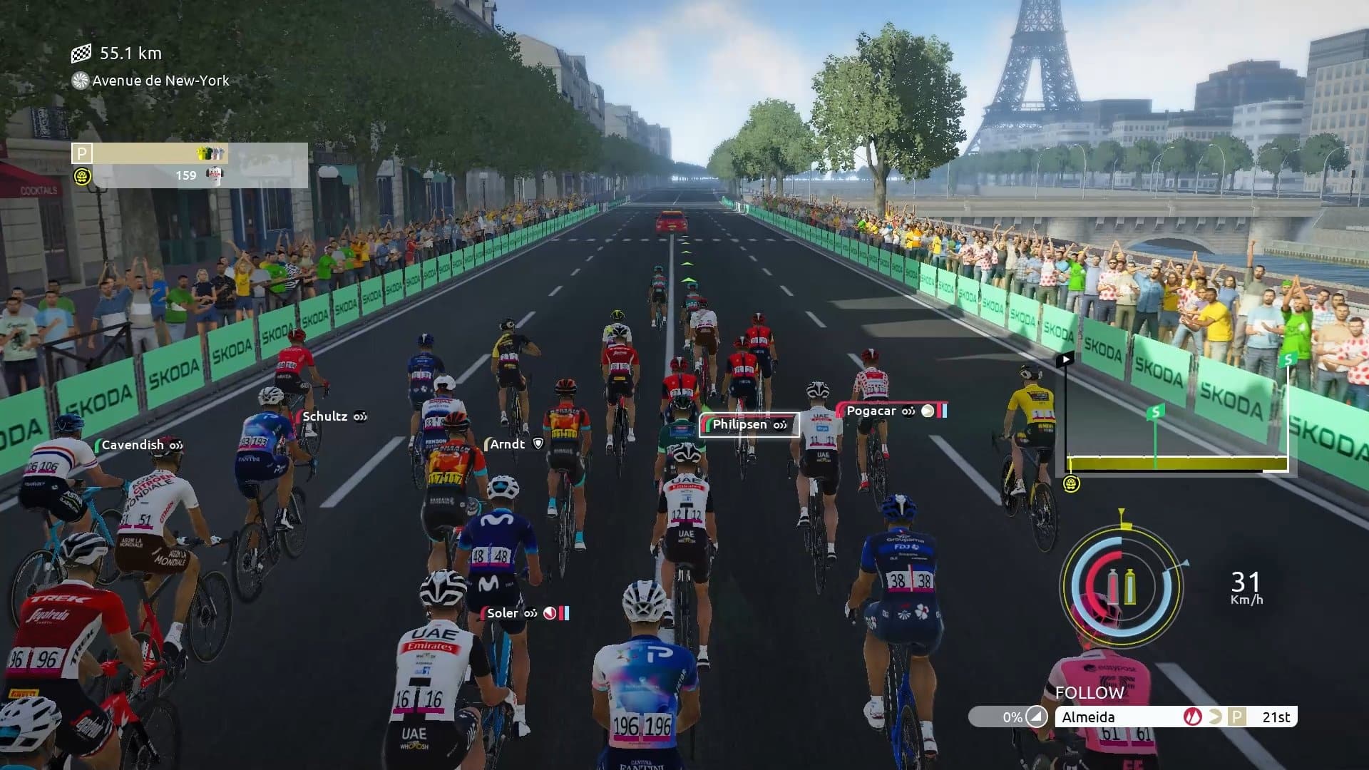 Bilan du Tour de France 2023