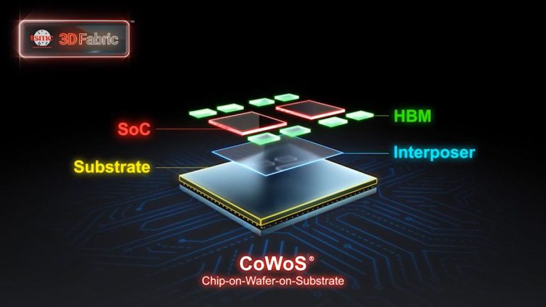 TSMC ajoute une capacité de conditionnement avancée pour répondre aux demandes de Nvidia : rapport