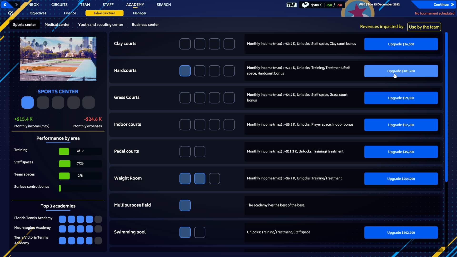 Amélioration de l'infrastructure dans Tennis Manager 2023