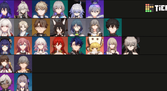 All Characters in Honkai Star Rail Ranked (Tier List)