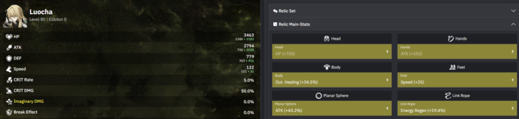 Honkai: Star Rail meilleur Luocha build Relics stats Light Cones 5 étoiles 4