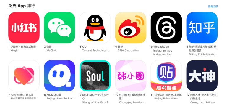 L’application Threads dans le Top 5 de l’App Store chinois d’Apple malgré son interdiction