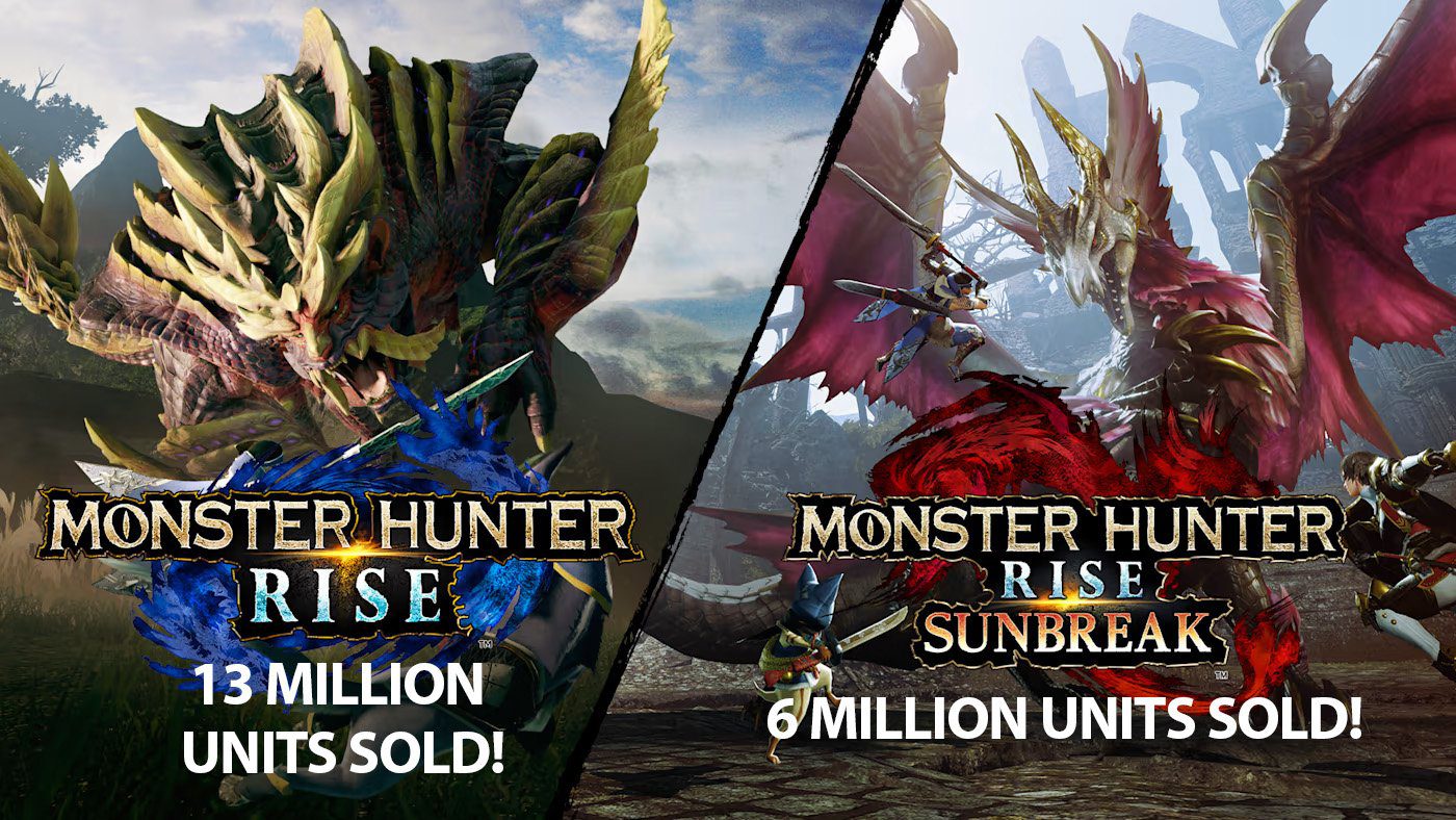 Les expéditions et les ventes numériques de Monster Hunter Rise dépassent les 13 millions, l'extension Monster Hunter Rise: Sunbreak dépasse les six millions    
