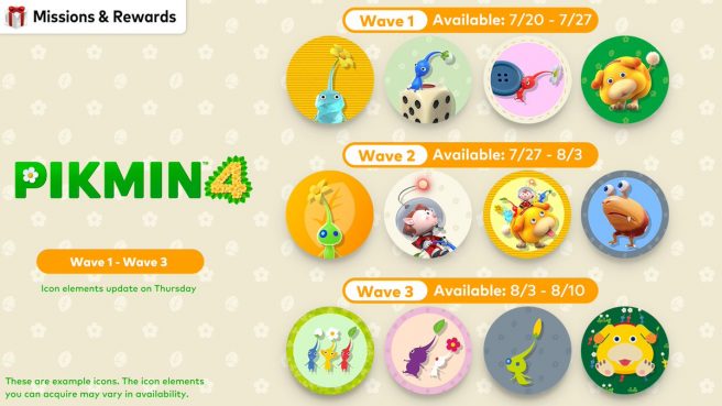 Icônes Pikmin 4 Nintendo Switch Online