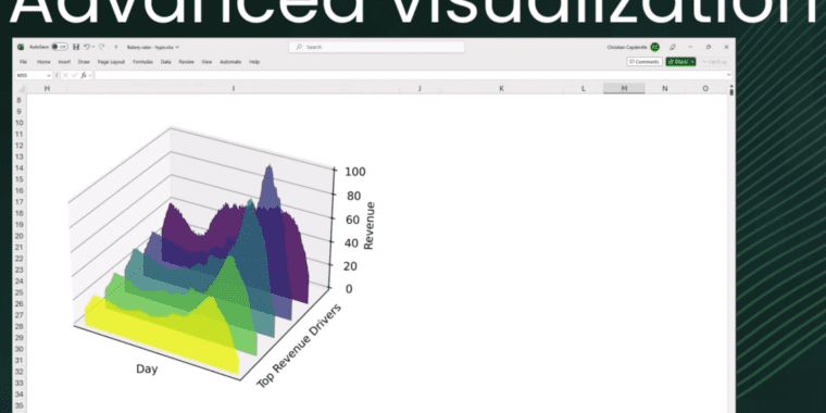 Excel bénéficie de capacités d’analyse et de visualisation Python conteneurisées et basées sur le cloud