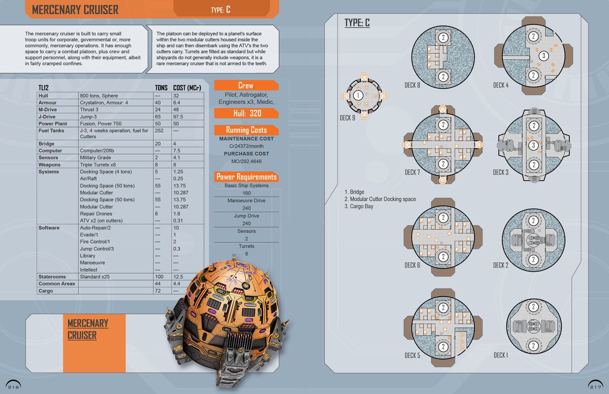 Un exemple de vaisseau inclus dans la mise à jour des règles Traveler 2022.  Le croiseur mercenaire a huit ponts et est de forme à peu près sphérique.