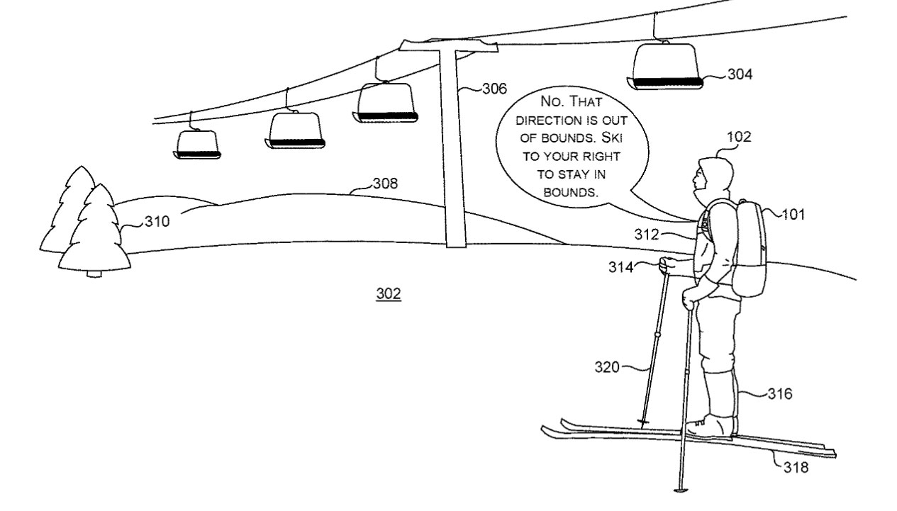 Brevet Microsoft pour le sac à dos AI