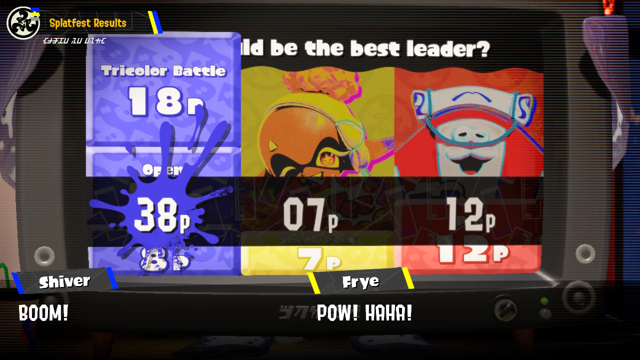 Résultats de Splatoon 3 Splatfest 9 Shiver contre Frye contre Big Man