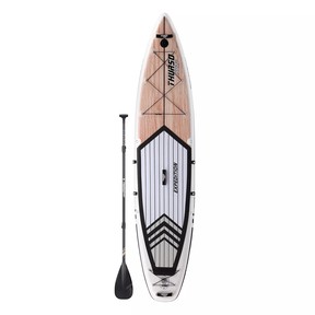 Meilleures planches de SUP Paddle