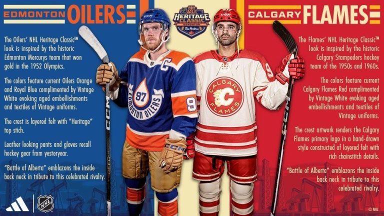 Les Flames de Calgary dévoilent leur uniforme pour la Classique Héritage de la LNH Tim Hortons 2023