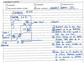 Croquis de la chambre de motel dans laquelle le triple tueur présumé Abdulla Shaikh a été tué par balle par la police le 4 août 2022. Le croquis figurait dans le rapport déposé par le policier de Montréal Jean-Philippe Bergeron.  Source : Bureau du coroner du Québec.