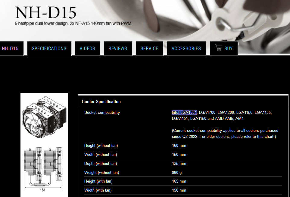 Le refroidisseur Noctua NH-D15 est compatible Socket LGA1851