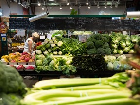 Prix ​​des produits d'épicerie