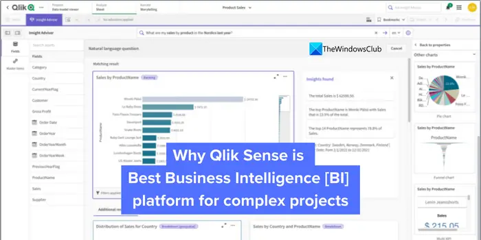 Pourquoi Qlik Sense est la meilleure solution de Business Intelligence [BI] plate-forme