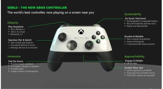 Codenamed Sebile controller leaked presentation slide.